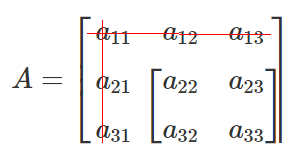 3x3 determinant: striking out a row and column
