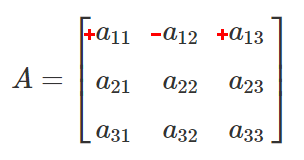 alternating signs on the top row